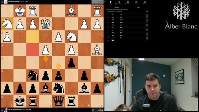 Титульный вторник _ 3 февраля смотреть онлайн