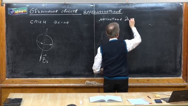 Объяснение свойств ферромагнетиков смотреть онлайн
