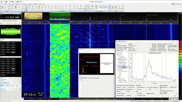 13835 Khz -RNZ Pacific New Zealand DRM