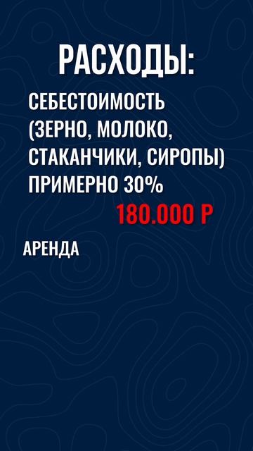 Кофейня за месяц: считаем реальную прибыль