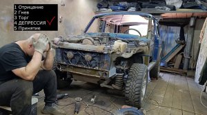 ВАЗ 2121 ВОССТАНОВЛЕНИЕ НИВЫ. СВАРОЧНЫЕ РАБОТЫ