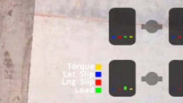 МойМои динамикисабуфер