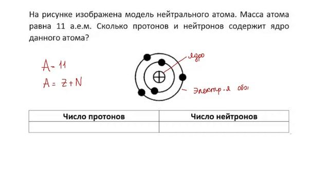 11 кл тест ядерка задача 5