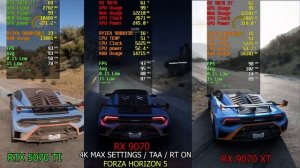 ОБЗОР RX 9070 XFX SWIFT | ТЕПЛОВОЙ ТЕСТ | Производительность / Бесшумный ТЕСТ BIOS