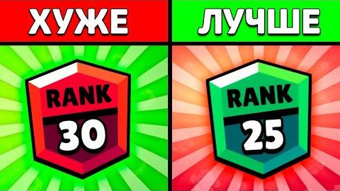 🤔Ошибка КАЖДОГО Ранга (уровня) в Бравл Старс смотреть онлайн