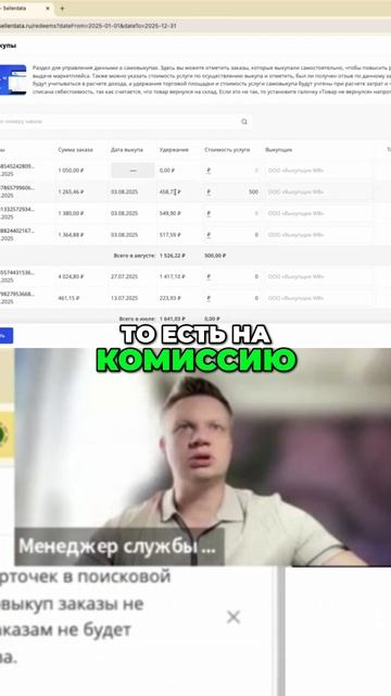 ⚡ Удержание на маркетплейсе — как рассчитать прибыль и комиссии?