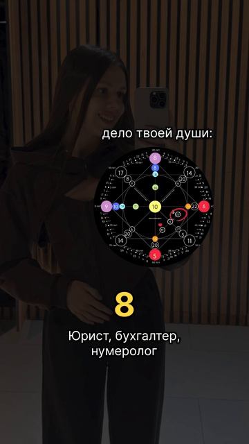 Какая работа тебе реально подходит? Давай смотреть