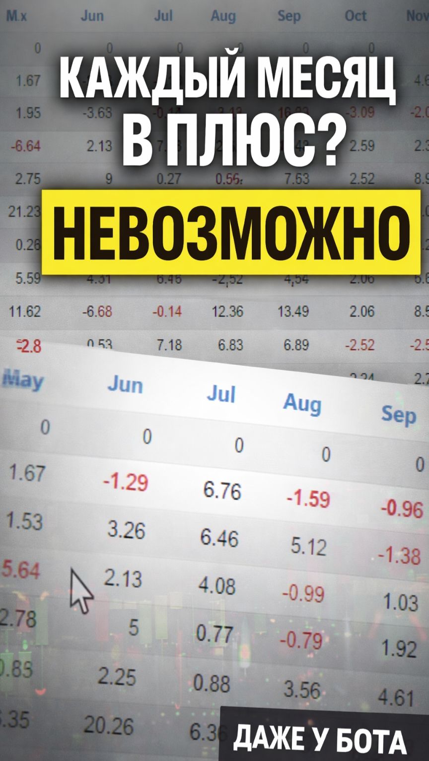 ❌ Почему невозможно зарабатывать каждый месяц в трейдинге