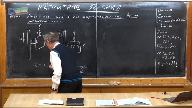 Магнитное поле и его характеристики смотреть онлайн