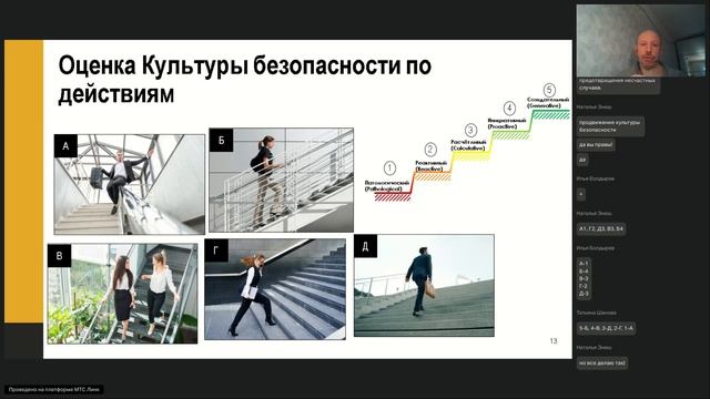 Культура безопасности как часть корпоративной культуры для офисных компаний.