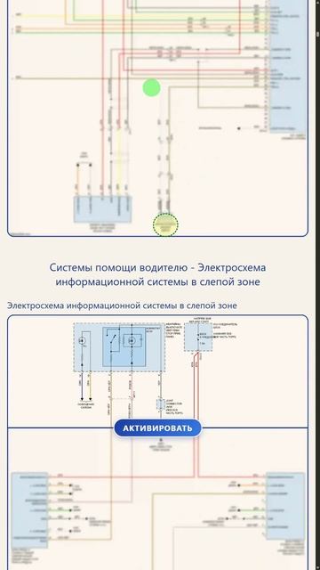 Схемы Kia Cerato IV (2018-2022) смотреть онлайн