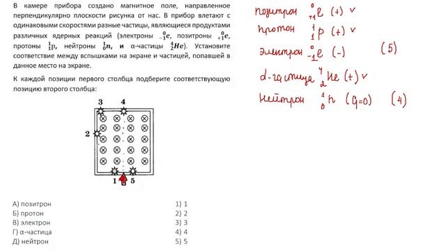 11 кл тест ядерка задача 8
