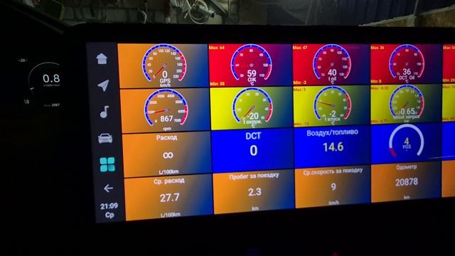 Отображение температуры ОЖ на панели приборов CHANGAN