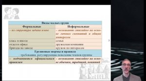 1.8. Ч. 1. Отношения в малых группах. Групповые нормы и правила. Лидерство в группе