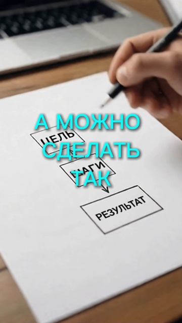 Ваша гениальная бизнес-идея годами остается просто «потенциально гениальной»?