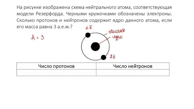 11 кл тест ядерка задача 17