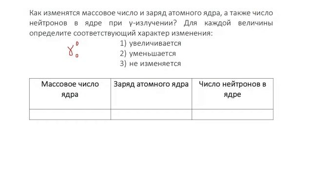 11 кл тест ядерка задача 15