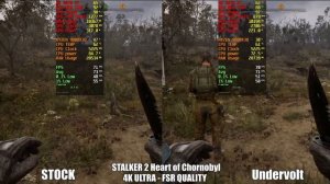 Видеокарта RX 9070 XT с понижением напряжения потребляет на 100 Вт меньше энергии.