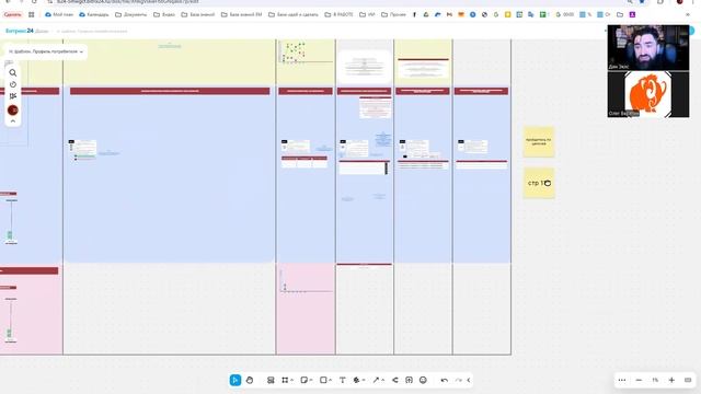 Работа с картой УТП и профилем потребителя.