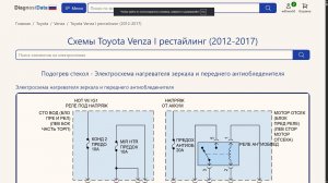 Схемы Toyota Venza I рестайлинг (2012-2017)