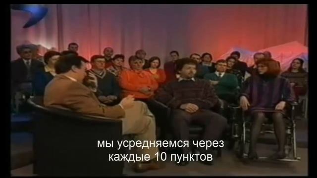 биткоин индикатор  #bitcoin #инвестиции #forex  новости