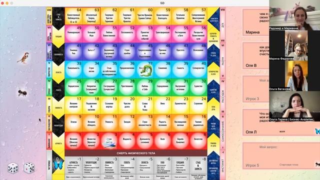 Игра «ПРИЧИНА ВО МНЕ 5D» с Марианной Долматовой, 07.12.2025 

Ольга, Марина и Ольга