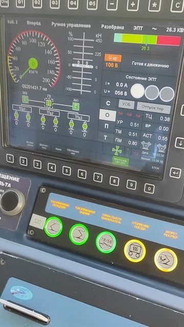 ЭП20 разблокировка 2-х ТД ТПР1