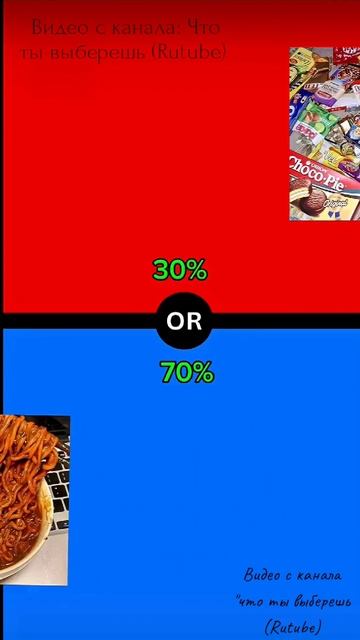 ⚠️Что ты выберешь? ⚠️ #4