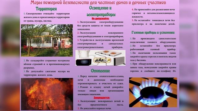 Профилактика пожаров Медногорск ТВ смотреть онлайн