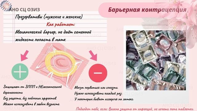 МЕТОДЫ КОНТРАЦЕПЦИИ