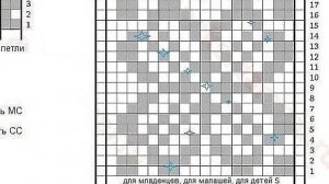 вязаные шерстяные носки.🧦 🧶 knitted socks Shchelkovo вязаные бабушкины носки от Анны Николаевны.