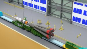 Как работает запуск и возвращение Союза