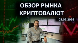 Обзор рынка криптовалют. Индекс SP500, Биткоин, HYPEUSDT, NIGHTUSDT