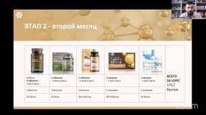 ☝ Протоколы поддержки ЖКТ ❄ Siberian Wellness / Сибирское Здоровье #sw #wellness #микробиота