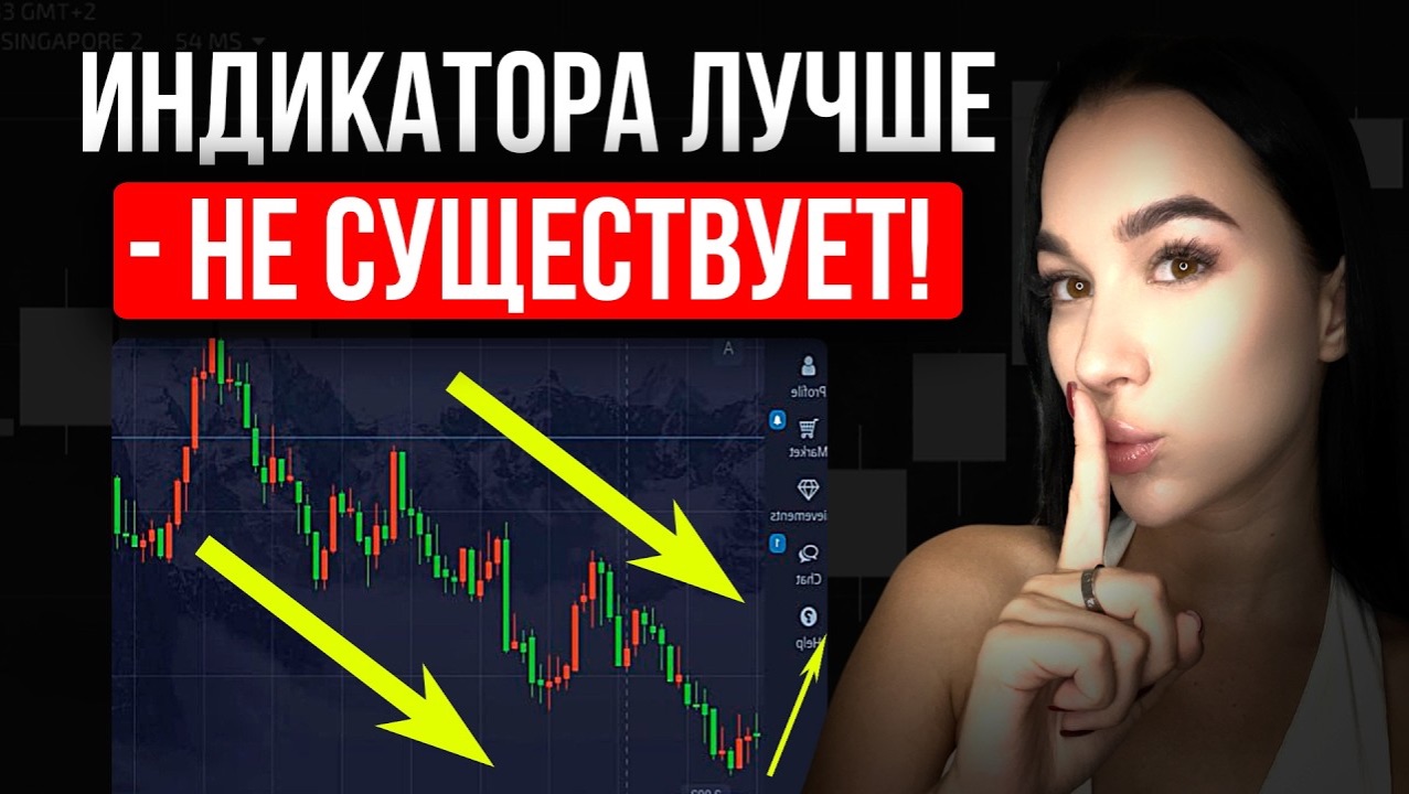 Я нашла ЛУЧШИЙ индикатор для ТРЕЙДИНГА