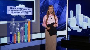 Экономика мягкой силы: как развивается женский бизнес? Реальный сектор 05.02.26