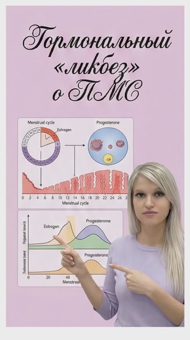 Гормональный «ликбез» о ПМС