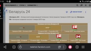 История логотипов информационных телеканалов в ИнСис ТВ