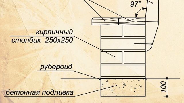 СКАМЕИКА для дачи  НАШИ ИДЕИ