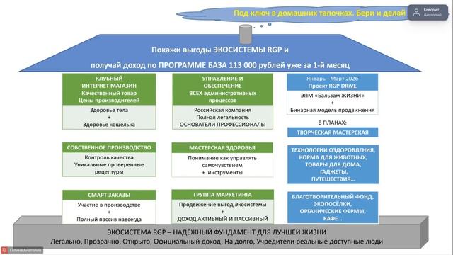 Технарь начистоту: вся правда об экосистеме РАДАР | Анатолий Ломов Технарь начистоту: вся правда об экосистеме РАДАР | Анатолий Ломов