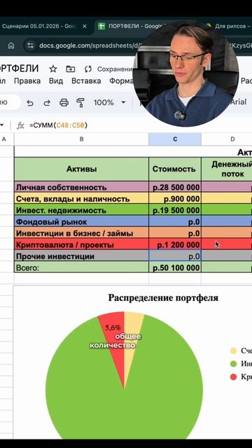 Как вам портфель смм-специалиста?