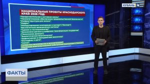 Кубань получила почти 53 млрд рублей на реализацию нацпроектов в 2026 году