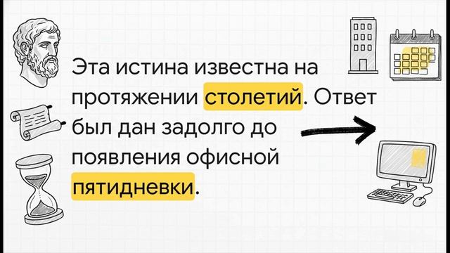 Уильям Шекспир: Парадокс досуга. Уильям Шекспир: Парадокс досуга.