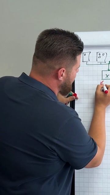 Как работает управляющая компания