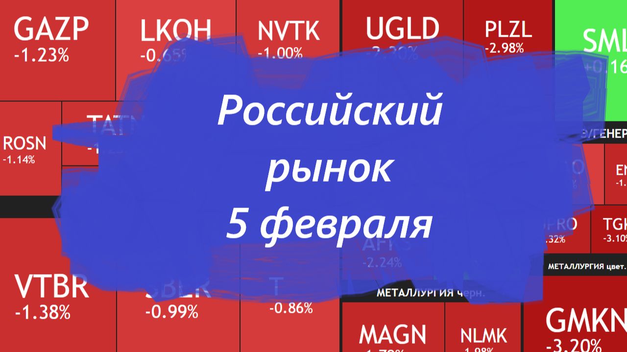 ⚡️5 февраля ► Коррекций / Инфляция растет, рынок падает ► ЧТО С АКЦИЯМИ СЕГОДНЯ смотреть онлайн