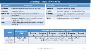 Девятков_В_В_Экономико-математические модели управления_Лекция 2