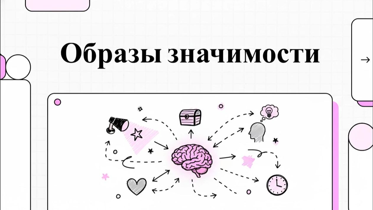 Образы значимости