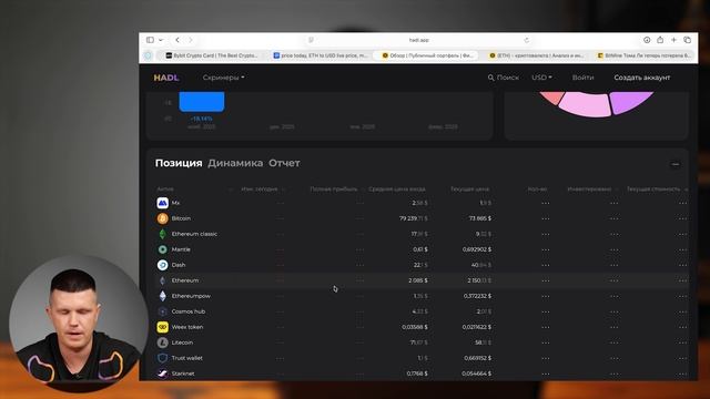 ETH  Что происходит с эфиром в 2026 и где новый ATH?