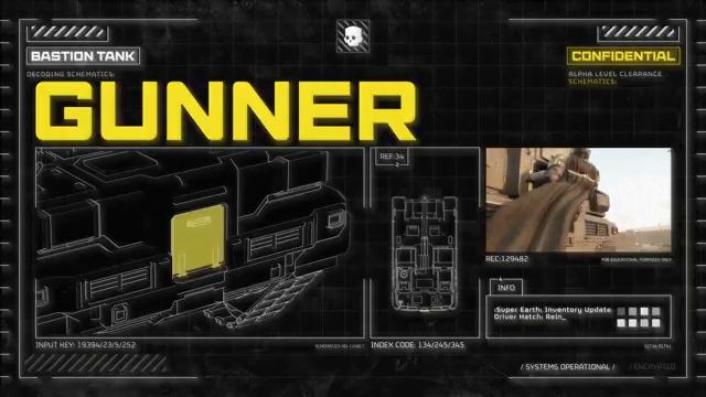 Helldivers 2 — оплот свободы PS5 PC Игры смотреть онлайн