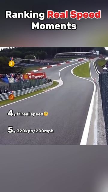 Ranking Real Speed Moments!🏍️ смотреть онлайн